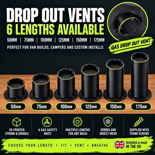 Gas drop out safety - gas,